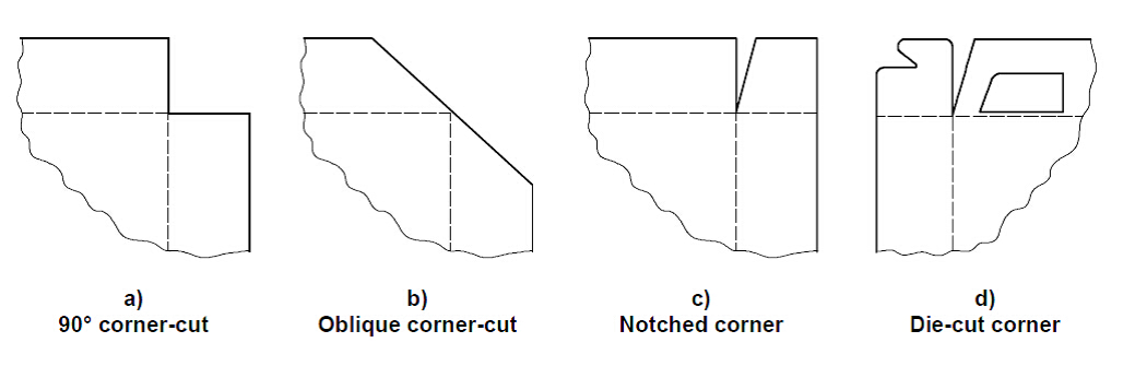 لمحات الزاوية